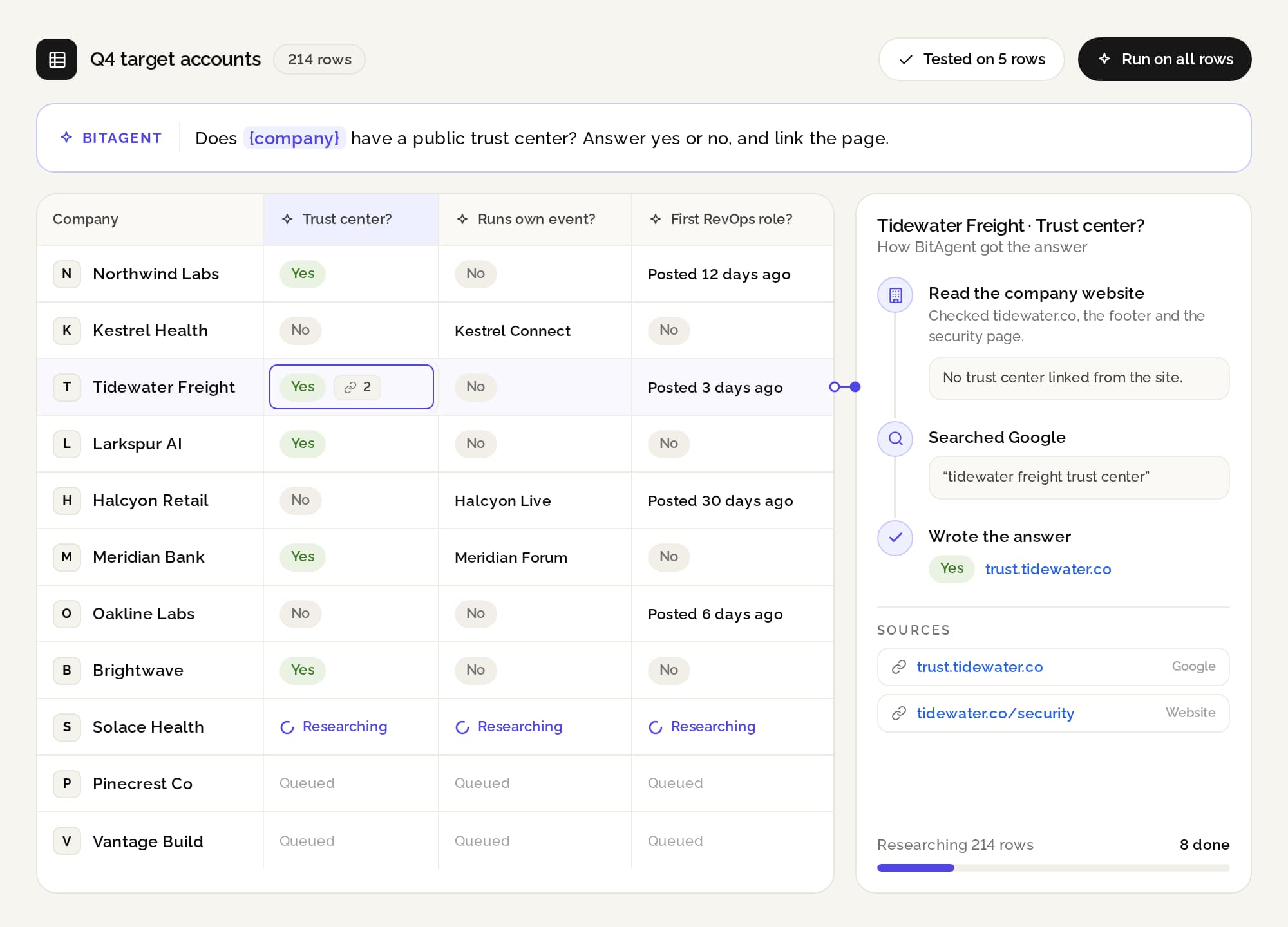 BitAgent prompt, research process, and structured account research results