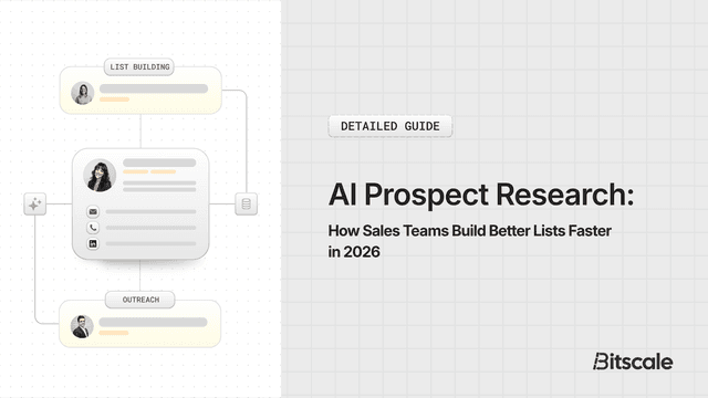 AI Prospect Research: How Sales Teams Build Better Lists Faster in 2026